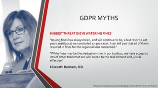 GDPR MYTHS
BIGGESTTHREAT IS EYE WATERING FINES
"Issuing fines has always been, and will continue to be, a last resort. Las...