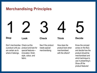 1 2 3 4 5 
Stop Look Check Think Decide 
Don’t merchandise 
a product until you 
are certain as to 
where it belongs. 
Check out the 
product and look for 
special features— 
innovation, finish, 
style, colour, and 
fabric. 
See if the product 
needs special 
merchandising 
How does the 
product look when 
merchandised 
with the others? 
Know the concept 
zones on the floor, 
and decide how the 
product should be 
merchandised and 
which technique to 
use in presenting it. 
Show off the 
product features! 
Merchandising Principles 
 