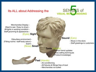 Its ALL about Addressing the 
Merchandise Display - 
(Neat to see / Easy to shop) - 
All lights in working condition - 
Staff grooming & appearance - 
- Music in the store 
- Staff greetings to customers 
Odourless environment - 
(Fitting rooms / staff body odour) - 
Scent - 
SEN5SES of 
VISUAL MERCHANDISING 
- Air-conditioning 
- All fixtures & fittings free of dust 
- Merchandise not soiled 
(Eyes) Sight 
Sound (Ears) 
(Nose) Smell 
Taste (Mouth) 
- Fashion trend updates 
- Cross selling techniques 
- (Product knowledge) 
Feel (Hands) 
 