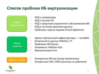 Список  проблем ИБ виртуализации НСД к гипервизору НСД к Console OS НСД к средствам управления и обслуживания ВИ НСД к системам хранения данных Проблемы черных ящиков Virtual Appliances Админ виртуальной инфраструктуры — супербог Безопасность данных VMotion, FT Проблема VM Sprawl Уязвимость VMotion DoS Виртуализация сети Аппаратные МЭ  ( не всегда применимы ) Аппаратные СЗИ, СКЗИ (зачастую не работают) Новые компоненты Новые свойства Забытое старое 