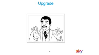 29
Upgrade
 