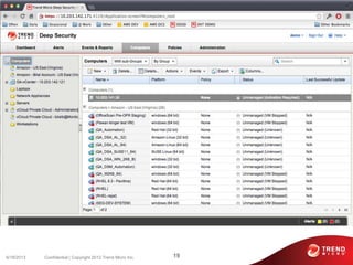6/18/2013 19Confidential | Copyright 2012 Trend Micro Inc.
 