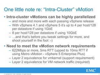 Vmotion Support Vmug da-wm-vplex-vmware | PPTX
