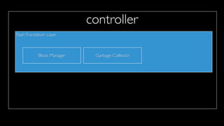 controller
Flash Translation Layer



                                 Garbage Collector               Wear Leveler




  ...