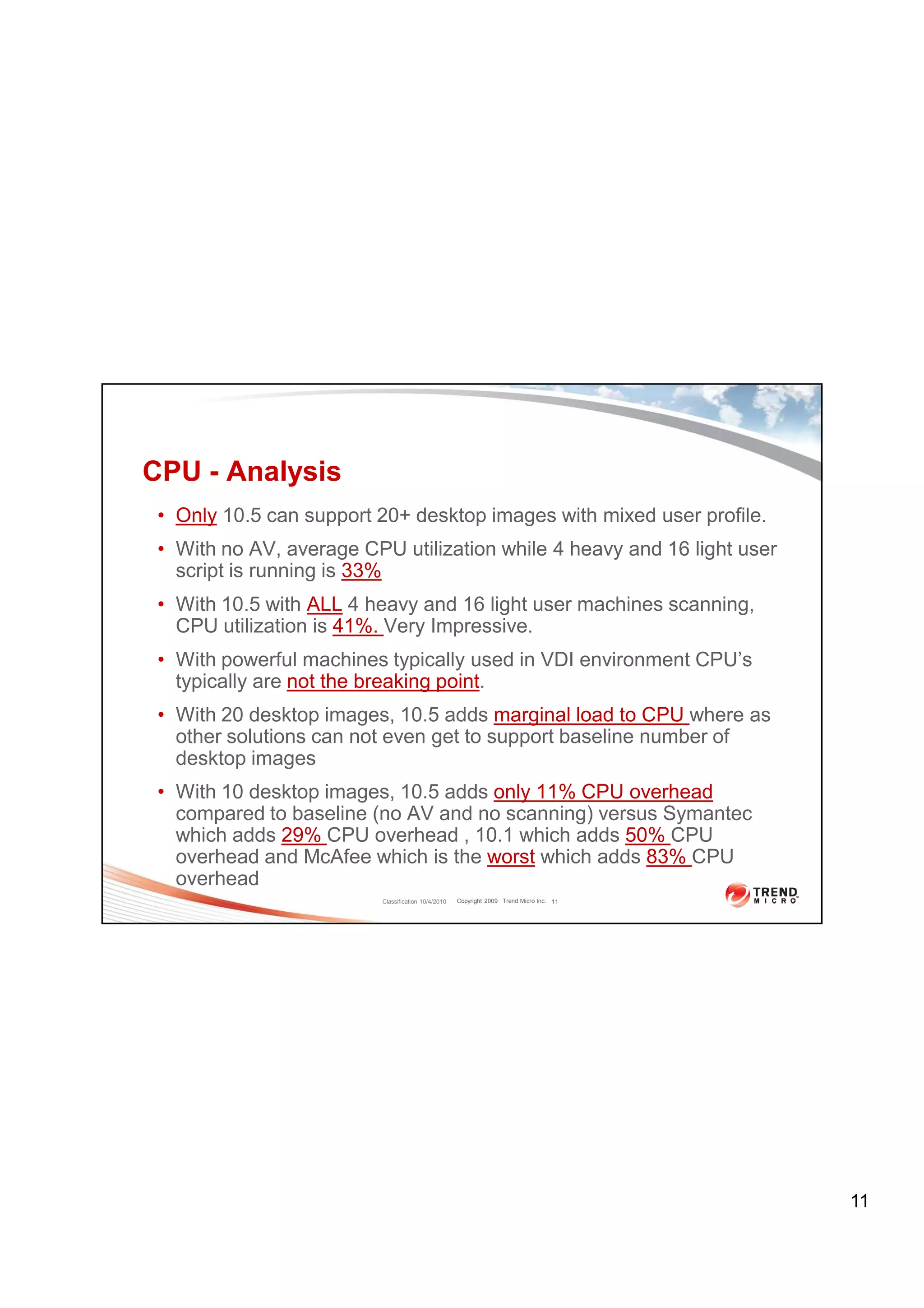 CPU - Analysis
 • Only 10.5 can support 20+ desktop images with mixed user profile.
 • With no AV, average CPU utilization while 4 heavy and 16 light user
   script is running is 33%
 • With 10.5 with ALL 4 heavy and 16 light user machines scanning,
   CPU utilization is 41%. Very Impressive.
 • With powerful machines typically used in VDI environment CPU’s
   typically are not the breaking point.
 • With 20 desktop images, 10.5 adds marginal load to CPU where as
   other solutions can not even get to support baseline number of
   desktop images
 • With 10 desktop images, 10.5 adds only 11% CPU overhead
   compared to baseline (no AV and no scanning) versus Symantec
   which adds 29% CPU overhead , 10.1 which adds 50% CPU
   overhead and McAfee which is the worst which adds 83% CPU
   overhead
                          Classification 10/4/2010   Copyright 2009 Trend Micro Inc. 11




                                                                                          11
 