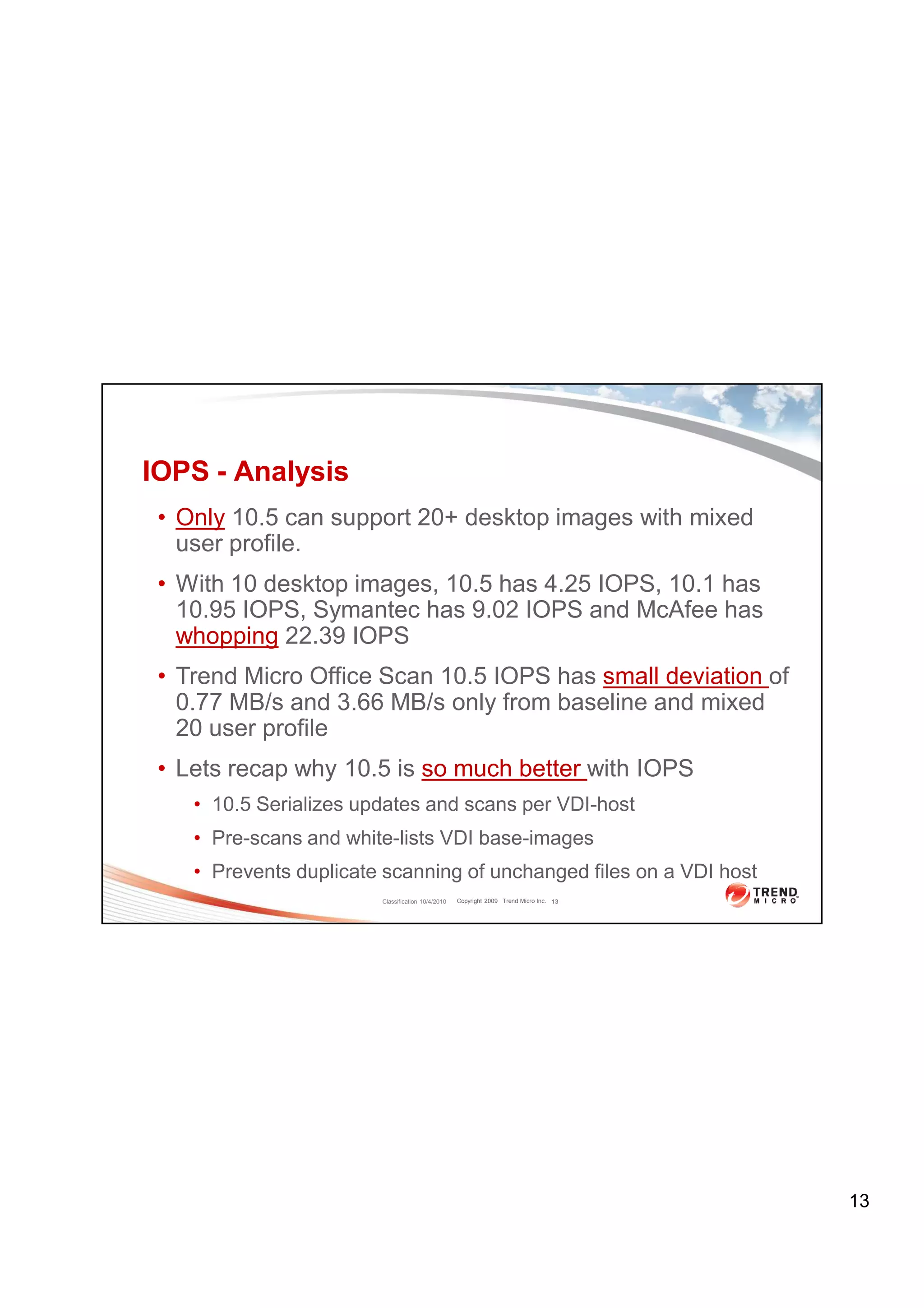 IOPS - Analysis
 • Only 10.5 can support 20+ desktop images with mixed
   user profile.
 • With 10 desktop images, 10.5 has 4.25 IOPS, 10.1 has
   10.95 IOPS, Symantec has 9.02 IOPS and McAfee has
   whopping 22.39 IOPS
 • Trend Micro Office Scan 10.5 IOPS has small deviation of
   0.77 MB/s and 3.66 MB/s only from baseline and mixed
   20 user profile
 • Lets recap why 10.5 is so much better with IOPS
    • 10.5 Serializes updates and scans per VDI-host
    • Pre-scans and white-lists VDI base-images
    • Prevents duplicate scanning of unchanged files on a VDI host
                        Classification 10/4/2010   Copyright 2009 Trend Micro Inc. 13




                                                                                        13
 