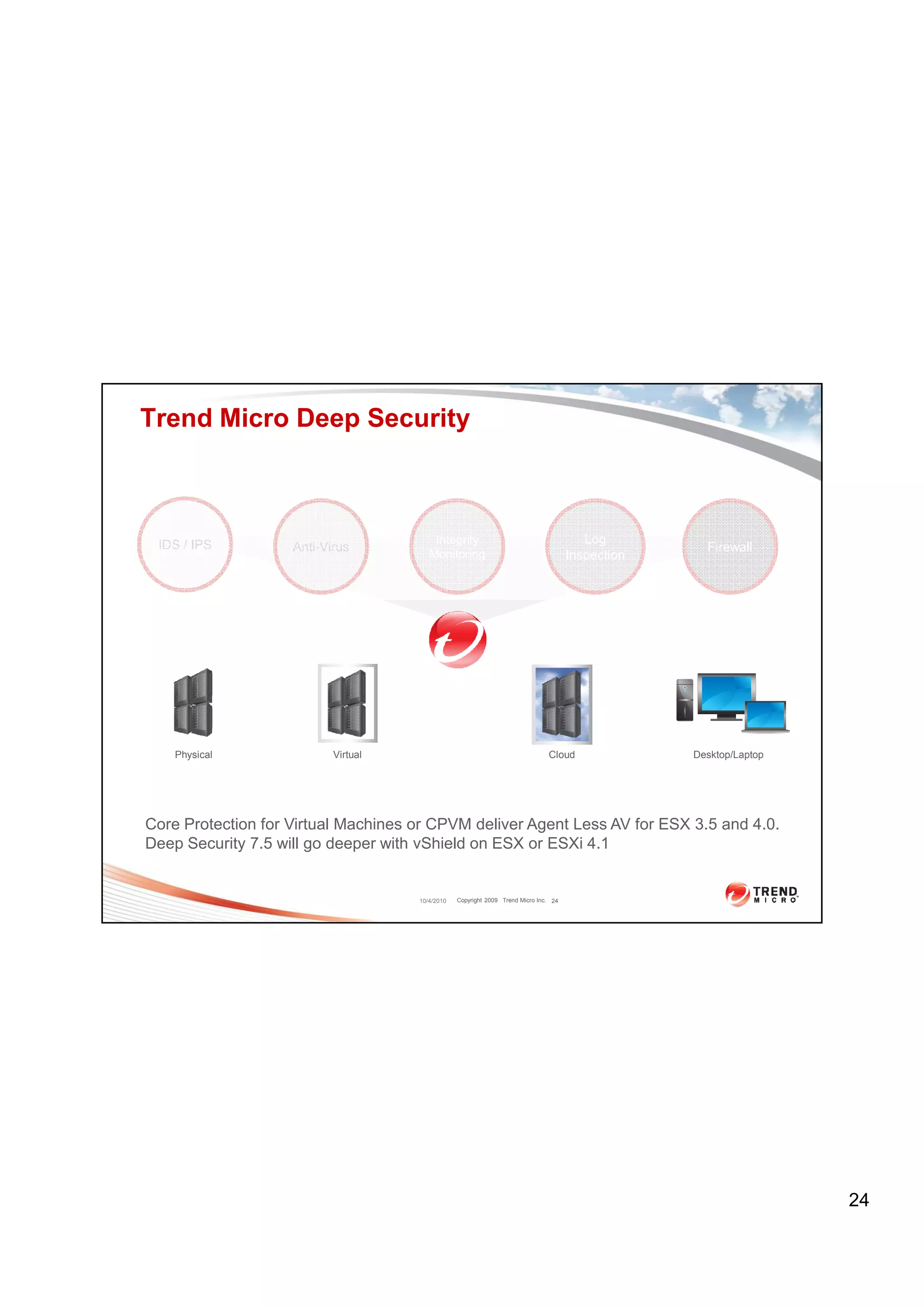 Trend Micro Deep Security



 IDS / IPS                               Integrity                                       Log
                    Anti-Virus                                                                       Firewall
                                        Monitoring                                    Inspection




    Physical               Virtual                                             Cloud               Desktop/Laptop




Core Protection for Virtual Machines or CPVM deliver Agent Less AV for ESX 3.5 and 4.0.
Deep Security 7.5 will go deeper with vShield on ESX or ESXi 4.1


                                     10/4/2010   Copyright 2009 Trend Micro Inc. 24




                                                                                                                    24
 