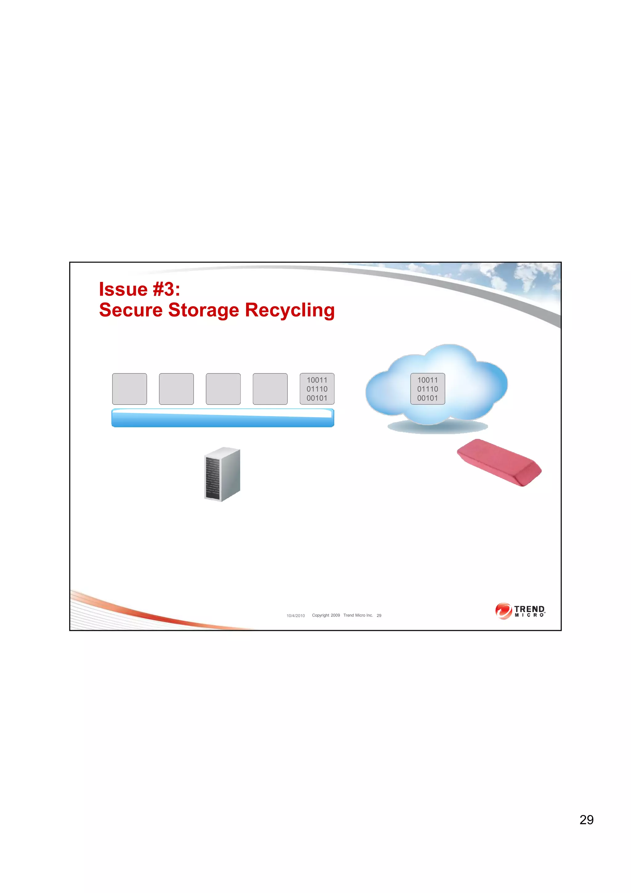 Issue #3:
Secure Storage Recycling


                               10011                                 10011
                               01110                                 01110
                               00101                                 00101




                   10/4/2010    Copyright 2009 Trend Micro Inc. 29




                                                                             29
 
