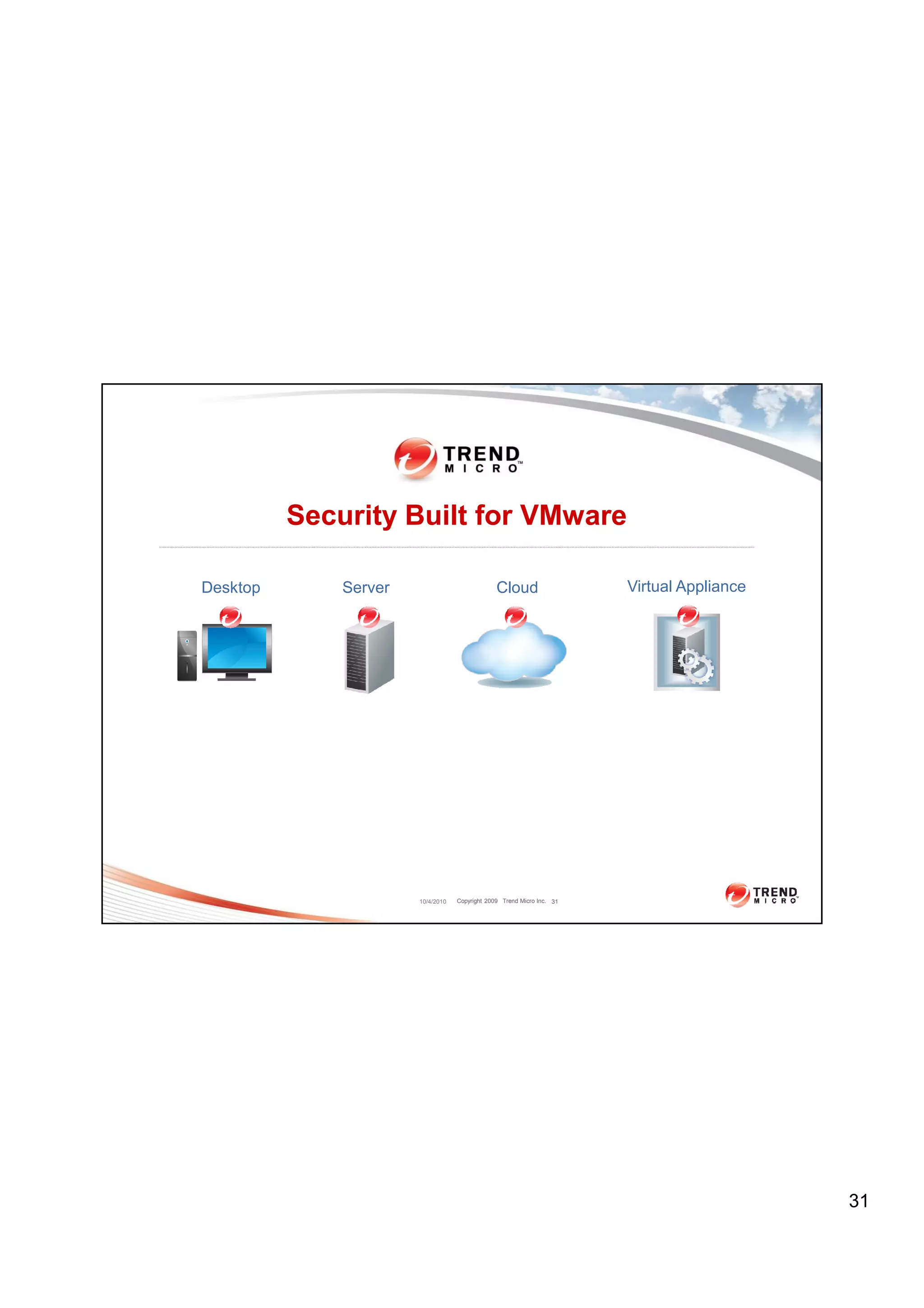 Security Built for VMware

Desktop       Server                            Cloud                   Virtual Appliance




                       10/4/2010   Copyright 2009 Trend Micro Inc. 31




                                                                                            31
 