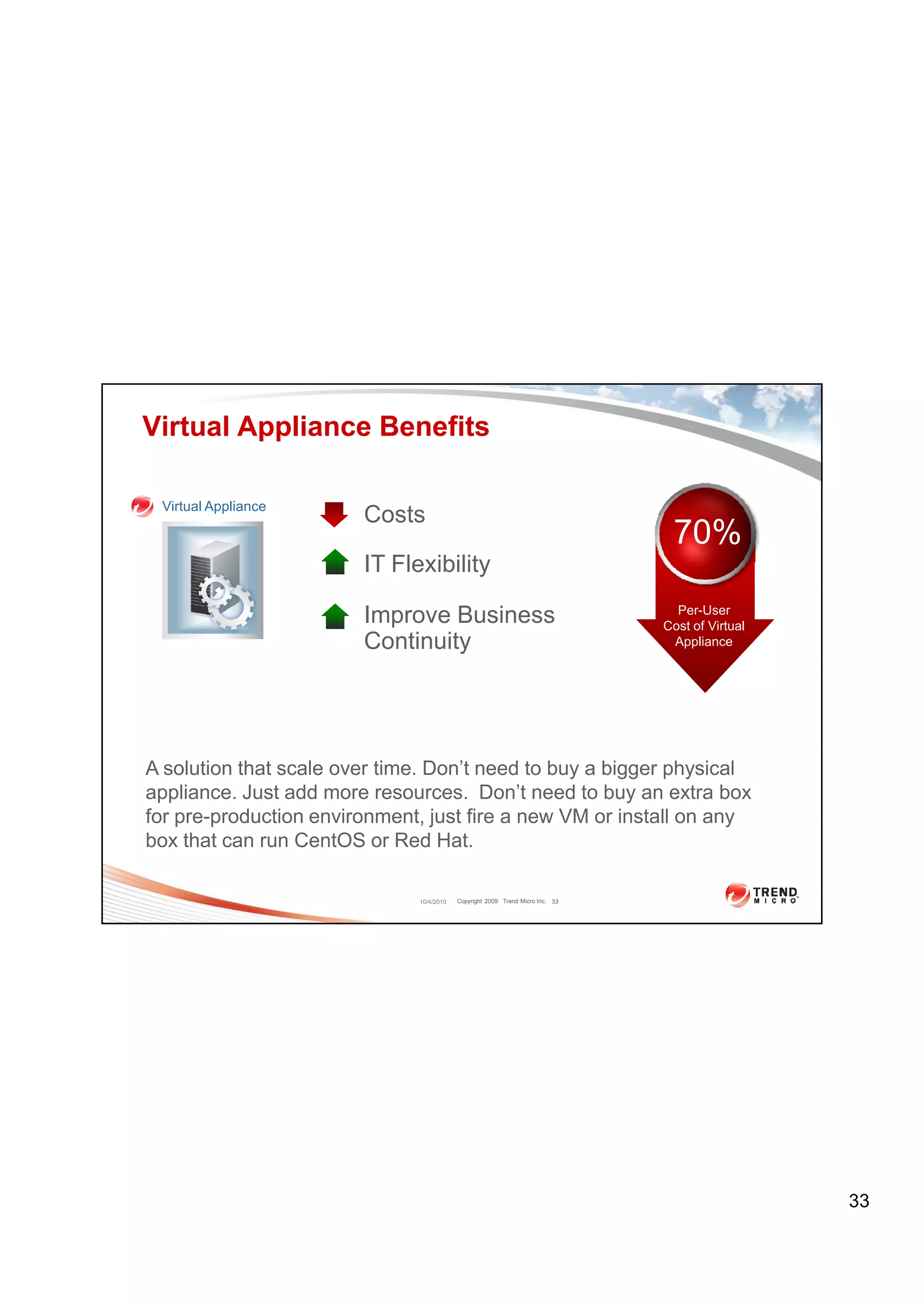 Virtual Appliance Benefits

 Virtual Appliance
                        Costs
                                                                                70%
                        IT Flexibility
                                                                                 Per-User
                        Improve Business                                       Cost of Virtual
                        Continuity                                              Appliance




A solution that scale over time. Don’t need to buy a bigger physical
appliance. Just add more resources. Don’t need to buy an extra box
for pre-production environment, just fire a new VM or install on any
box that can run CentOS or Red Hat.

                              10/4/2010   Copyright 2009 Trend Micro Inc. 33




                                                                                                 33
 