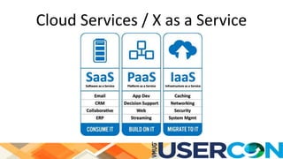 Cloud Services / X as a Service
 