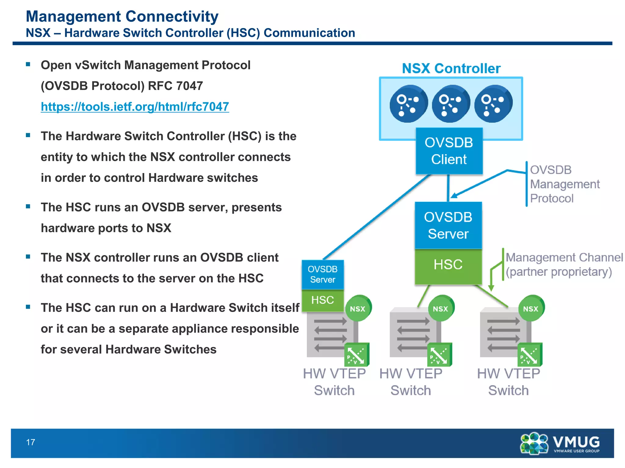 17
Management Connectivity
NSX – Hardware Switch Controller (HSC) Communication
▪ Open vSwitch Management Protocol
(OVSDB Protocol) RFC 7047
https://tools.ietf.org/html/rfc7047
▪ The Hardware Switch Controller (HSC) is the
entity to which the NSX controller connects
in order to control Hardware switches
▪ The HSC runs an OVSDB server, presents
hardware ports to NSX
▪ The NSX controller runs an OVSDB client
that connects to the server on the HSC
▪ The HSC can run on a Hardware Switch itself
or it can be a separate appliance responsible
for several Hardware Switches
 