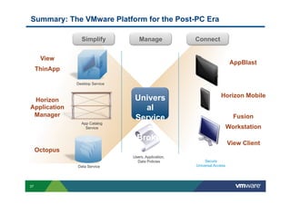 Summary: The VMware Platform for the Post-PC Era

                 Simplify           Manage             Connect


      View
                                                                           AppBlast
     ThinApp

               Desktop Service



                                  Univers                           Horizon Mobile
 Horizon
Application                         al
 Manager
                                  Service                                   Fusion
                 App Catalog
                   Service           s                                    Workstation
                                  Broker
                                                                          View Client
     Octopus
                                 Users, Application,
                                   Data Policies           Secure
               Data Service                            Universal Access




37
 
