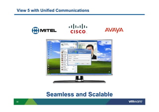 View 5 with Unified Communications




             Seamless and Scalable
38
 