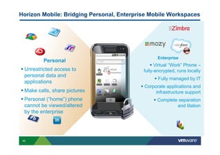 Horizon Mobile: Bridging Personal, Enterprise Mobile Workspaces




                                                  Enterprise
          Personal
                                               §  Virtual “Work” Phone –
§ Unrestricted access to                  fully-encrypted, runs locally
   personal data and
                                                 §  Fully managed by IT
   applications
                                          §  Corporate applications and
§ Make calls, share pictures                      infrastructure support
§ Personal (“home”) phone                      §  Complete separation
   cannot be viewed/altered                                 and Iilation
   by the enterprise




 40
 