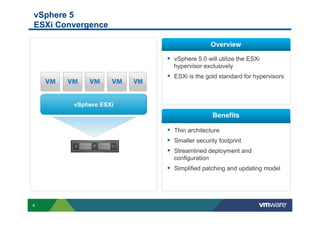 vSphere 5
                                                    Most Trusted
ESXi Convergence

                                         Overview

                       §  vSphere 5.0 will utilize the ESXi
                         hypervisor exclusively
                       §  ESXi is the gold standard for hypervisors



        vSphere ESXi
                                         Benefits

                       §  Thin architecture
                       §  Smaller security footprint
                       §  Streamlined deployment and
                         configuration
                       §  Simplified patching and updating model




6
 