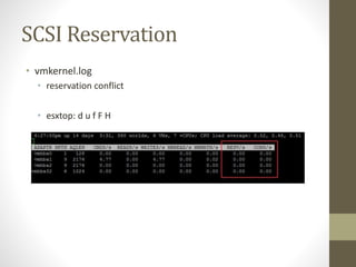 SCSI Reservation
• vmkernel.log
• reservation conflict
• esxtop: d u f F H
 