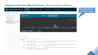 rvs analytics Images High Quality Grahic Log Analytics by VMware Log Insight | PPTX