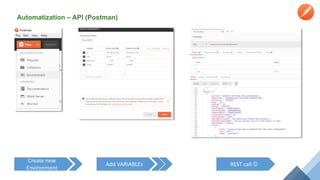 Automatization – API (Postman)
REST call 
Create new
Environment
Add VARIABLEs
 