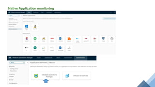 Native Application monitoring
 