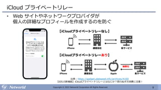 9
Copyright © 2022 Networld Corporation All Rights Reserved.
iCloud プライベートリレー
• Web サイトやネットワークプロバイダが
個人の詳細なプロフィールを作成するのを防ぐ
出典 : https://gadget.platepeel.info/archives/4160
【iOS15新機能】iCloudプライベートリレーとはなにか？思わぬギガ消費に注意！
 