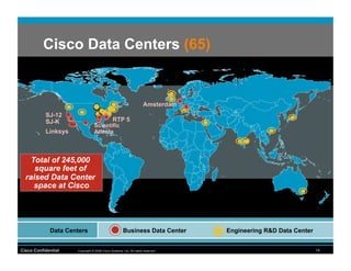 Cisco Data Centers (65)


                                                                    Amsterdam
           SJ-12
           SJ-K                               RTP 5
                                Scientific
           Linksys              Atlanta




    Total of 245,000
     square feet of
  raised Data Center
     space at Cisco




             Data Centers                            Business Data Center        Engineering R&D Data Center


Cisco Confidential   Copyright © 2008 Cisco Systems, Inc. All rights reserved.                                 14
 