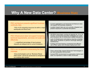 Why A New Data Center? (Business Risk)

         PDC architecture presents significant business                             •  Current applications and technical architecture does
         continuity risks                                                              not support full business resiliency
              “70% of US computing resources lie within a major                     •  Location based risks are not currently mitigated and
                                                                                       present exposure to potential disruptions
              earthquake and flood zone”


                                                                                    •  US PDCs have been running at capacity for 12 to 18
         PDC infrastructure does not support increasing                                months; incremental expansion strategies are costly
                                                                                       and introduce risk of construction-related disruptions
         technical requirements, and does not scale cost
                                                                                    •  Lack of infrastructure redundancy requires complete
         effectively                                                                   data center shutdown to perform thorough testing &
                                                                                       maintenance
              “…a significant percentage of new business
              requests are delayed due to current limitations…”                     •  Cooling and load bearing constraints limit efficient
                                                                                       use of floor space and increase deployment time


         PDCs are not geared to showcasing the Cisco
         message                                                                    •  Cisco cannot fully support Advanced Technologies in
                                                                                       our own production environment
              “Cisco technologies such as “Business Ready                           •  Current PDC environment is a generation behind and
              Data Center” cannot be showcased as designed in                          does not represent a best-in-class showcase
              our existing data centers”




Cisco Confidential      Copyright © 2008 Cisco Systems, Inc. All rights reserved.                                                               15
 