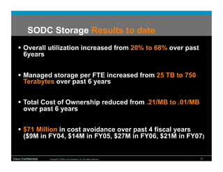 SODC Storage Results to date
     Overall utilization increased from 20% to 68% over past
      6years


     Managed storage per FTE increased from 25 TB to 750
      Terabytes over past 6 years


     Total Cost of Ownership reduced from .21/MB to .01/MB
      over past 6 years


     $71 Million in cost avoidance over past 4 fiscal years
      ($9M in FY04, $14M in FY05, $27M in FY06, $21M in FY07)


Cisco Confidential   Copyright © 2008 Cisco Systems, Inc. All rights reserved.   21
 