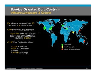 Service Oriented Data Center –
        VMware Landscape & Growth


  204 VMware Servers Across 25
    Clusters in 8 Data Centers

  ~300 New VMs/Qtr (Greenfield)

       Target 80% of All New Servers
       deployed as a Virtual Machine
              (currently at 60%)

  ~3,160 VMs Deployed to Date
                                                                                 Farms online

         ~2,609 Active VMs                                                       Farm Pending go-live
         ~43% of IT Business                                                     Syd and HK Under Discussion
         Servers
         ~203 TB of Storage




Cisco Confidential   Copyright © 2008 Cisco Systems, Inc. All rights reserved.                                 24
 