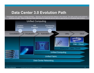 Data Center 3.0 Evolution Path
 Virtualization has created a market transition . “Servers” are becoming fluid objects in the network. The data center must evolve to
      continue to scale. Cisco is offering a fresh alternative to traditional ad-hoc add-on approaches for virtualized data centers.

                                        Unified Computing
                     Location                          HW                            Provisioning
                     Freedom                         Freedom                          Freedom


      Consolidation                 Virtualization                              Automation
                                                                                                    …        Utility           Cloud




                                                                                                                       Inter - Cloud

                                                                                                        Enterprise Class Clouds

                                                                                             Unified Computing

                                                                                     Unified Fabric

                                                           Data Center Networking


Cisco Confidential       Copyright © 2008 Cisco Systems, Inc. All rights reserved.                                                     39
 