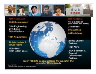 WW Headcount                                                                     WW Portfolio:
      66,000 employees*                                                                18. 9 million sf
                                                                                       (60% owned, 40% leased)
      35% Engineering                                                                  283 metros
      27% Sales                                                                        90 countries
      38% all others
                                                                                       444 buildings
    128+ Acquisitions
                                                                                       20,000 Channel
     51 data centers &                                                                 Partners
     server rooms
                                                                                       110+ ASPs
     1500+ labs
     (500+ in San Jose)                                                                210+ Business &
                                                                                       Support
                                                                                       Development
                                                                                       Partners
                                Over 180,000 people around the world in the
                                          extended Cisco family
   End of Q2 FY08
   * Persons Housed (excluding SA, Webex, & Ironport)
Cisco Confidential         Copyright © 2008 Cisco Systems, Inc. All rights reserved.                       4
 