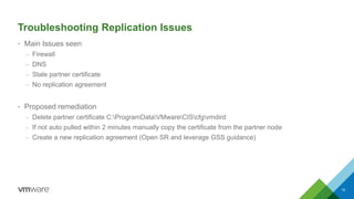 Troubleshooting Replication Issues
• Main Issues seen
– Firewall
– DNS
– Stale partner certificate
– No replication agreement
• Proposed remediation
– Delete partner certificate C:ProgramDataVMwareCIScfgvmdird
– If not auto pulled within 2 minutes manually copy the certificate from the partner node
– Create a new replication agreement (Open SR and leverage GSS guidance)
10
 