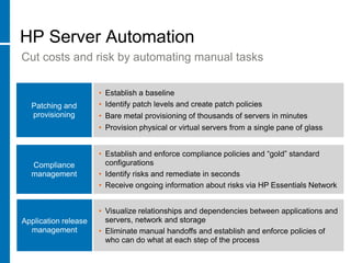 Reduce Operational Cost and Risk with HP Server Automation