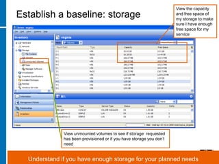 Bare metal provisioning of thousands of servers in minutes