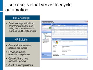 Manage physical and virtual servers consistently