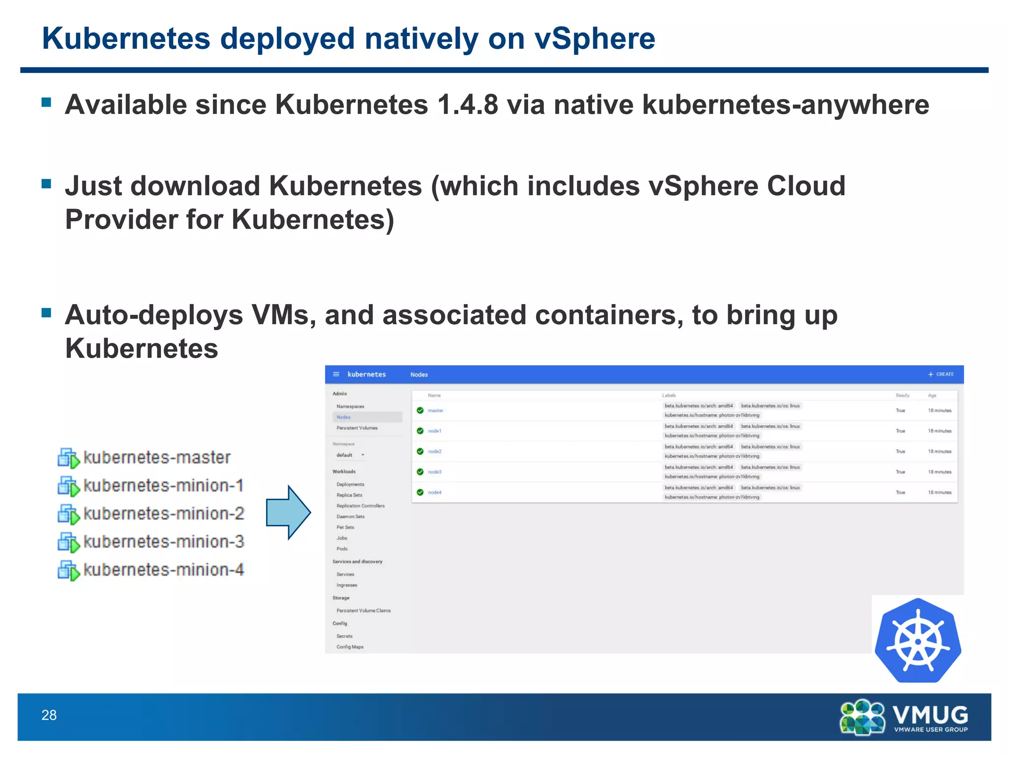 28
Kubernetes deployed natively on vSphere
§ Available since Kubernetes 1.4.8 via native kubernetes-anywhere
§ Just download Kubernetes (which includes vSphere Cloud
Provider for Kubernetes)
§ Auto-deploys VMs, and associated containers, to bring up
Kubernetes
s (K8S) deployed natively on vSphere
e Kubernetes 1.4.8 via native kubernetes-anywhere
ownload K8S (which includes vSphere Cloud Provider for K8S)
ks about your vSphere Infrastructure and then “make config”.
VMs, and associated containers, to bring up K8S
 