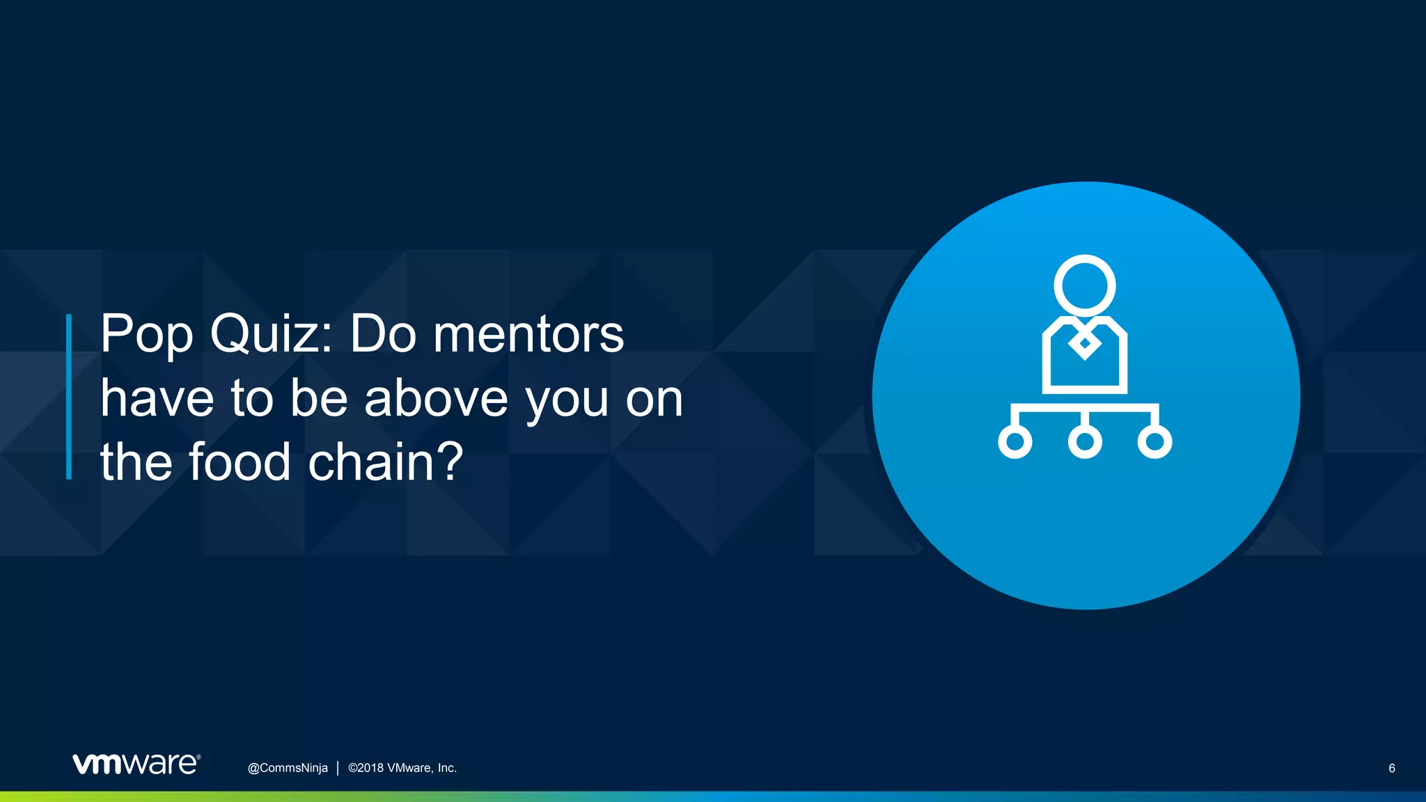 6@CommsNinja │ ©2018 VMware, Inc.
Pop Quiz: Do mentors
have to be above you on
the food chain?
 
