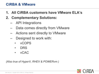 CiRBA & VMware
1. All CiRBA customers have VMware ELA’s
2. Complementary Solutions:
– API Integrations
– Data comes direct...