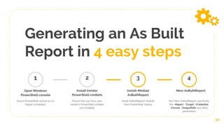 Generating an As Built
Report in 4 easy steps
11
1
Open Windows
PowerShell console
Ensure PowerShell version 5.0 or
higher is installed.
Install Vendor
PowerShell cmdlets
Ensure that you have your
vendor’s PowerShell cmdlets
pre-installed
2
Install-Module
AsBuiltReport
Install AsBuiltReport module
from PowerShell Gallery
3
New-AsBuiltReport
Run New-AsBuiltReport specifying
the –Report, -Target, -Credential,
-Format, -OutputPath and other
parameters
4
 