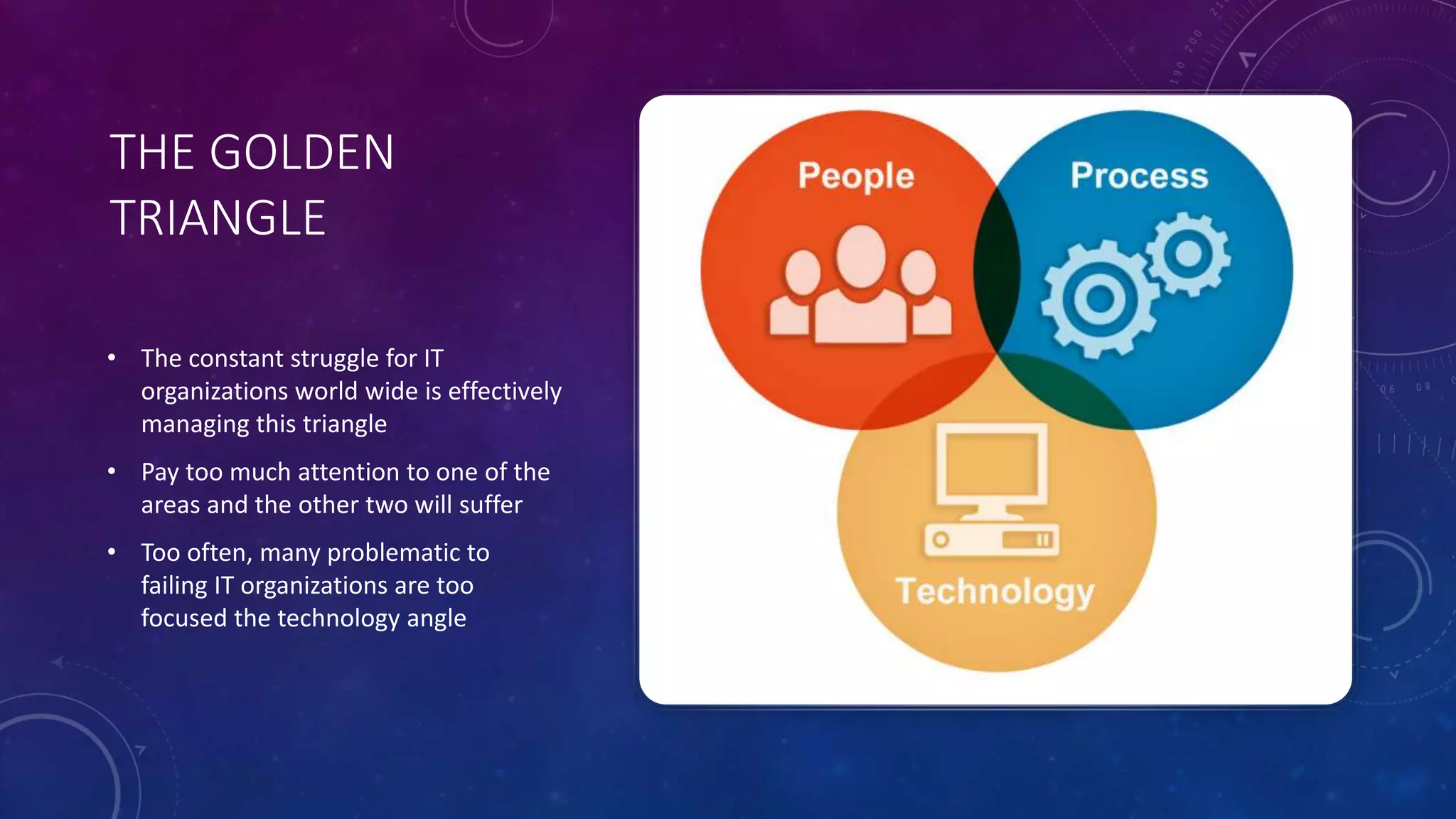 THE GOLDEN
TRIANGLE
• The constant struggle for IT
organizations world wide is effectively
managing this triangle
• Pay too much attention to one of the
areas and the other two will suffer
• Too often, many problematic to
failing IT organizations are too
focused the technology angle
 
