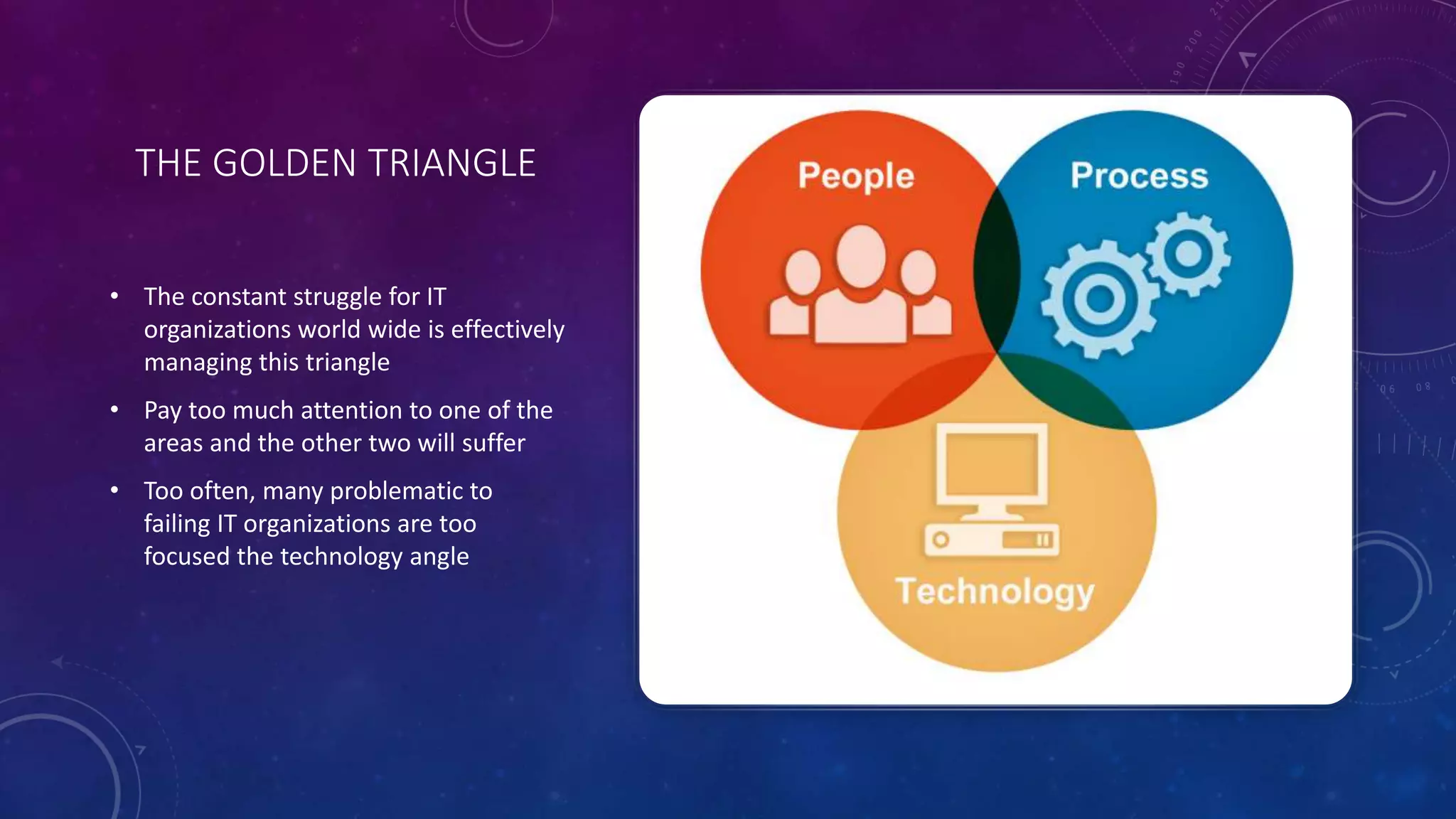 THE GOLDEN TRIANGLE
• The constant struggle for IT
organizations world wide is effectively
managing this triangle
• Pay too much attention to one of the
areas and the other two will suffer
• Too often, many problematic to
failing IT organizations are too
focused the technology angle
 