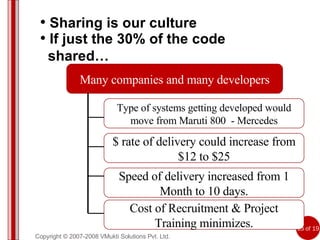 Copyright © 2007-2008 VMukti Solutions Pvt. Ltd. Many companies and many developers Sharing is our culture If just the 30% of the code  shared… Type of systems getting developed would move from Maruti 800  - Mercedes $ rate of delivery could increase from $12 to $25 Speed of delivery increased from 1 Month to 10 days. Cost of Recruitment & Project Training minimizes. 