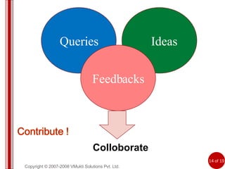 Copyright © 2007-2008 VMukti Solutions Pvt. Ltd. Colloborate Ideas Queries Feedbacks 