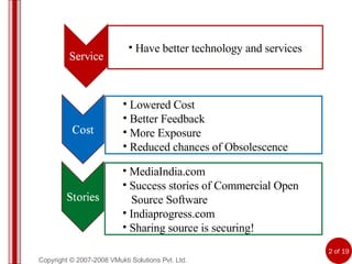 Copyright © 2007-2008 VMukti Solutions Pvt. Ltd. MediaIndia.com Success stories of Commercial Open  Source Software Indiaprogress.com Sharing source is securing! Have better technology and services Lowered Cost Better Feedback More Exposure Reduced chances of Obsolescence 