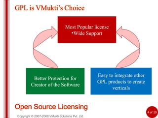 Copyright © 2007-2008 VMukti Solutions Pvt. Ltd. Most Popular license Wide Support Easy to integrate other GPL products to create verticals Better Protection for Creator of the Software 