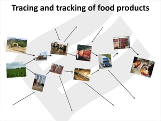 Tracing	and	tracking	of	food products
 