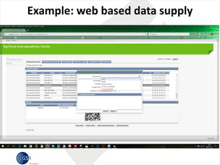 Example:	web	based data supply
 