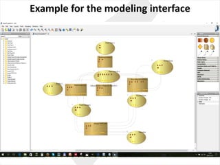 Example for the modeling interface
 