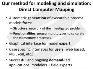 Our method for modeling and	simulation:	
Direct Computer	Mapping
• Automatic generation of	executable process
models from:
– Structure:	network of	the investigated problem;
– Functionalities:	program	prototypes to calculate
the elementary processes
• Graphical interface for model expert
• Case specific interfaces for users (web	based,	
MS	Excel,	etc.)
• Successful and	ongoing demand-led
applications:	modelers +	field experts
 