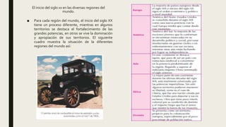 El inicio del siglo xx en las diversas regiones del
mundo.
■ Para cada región del mundo, el inicio del siglo XX
tiene un proceso diferente, mientras en algunos
territorios se destaca el fortalecimiento de las
grandes potencias, en otros se vive la dominación
y apropiación de sus territorios. El siguiente
cuadro muestra la situación de la diferentes
regiones del mundo así:
 